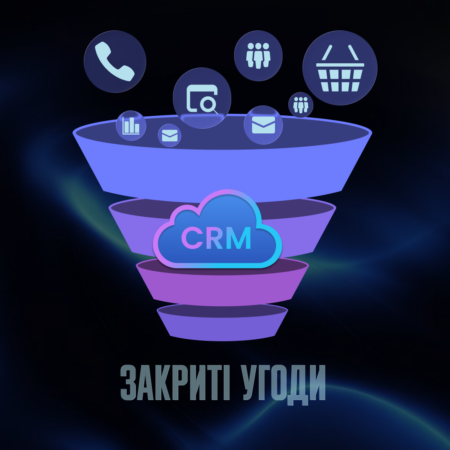 Як налаштувати воронку продажів у CRM за 7 днів: покрокова інструкція