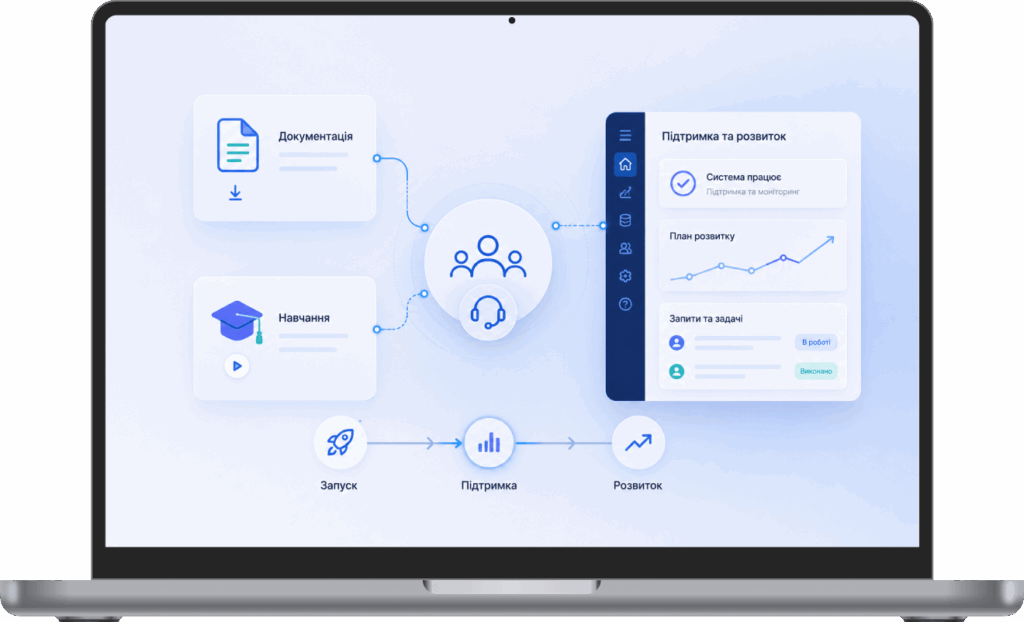 Documentation, training, and support